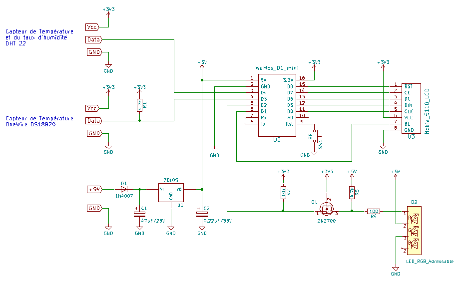 Schéma structurel D1 Mini