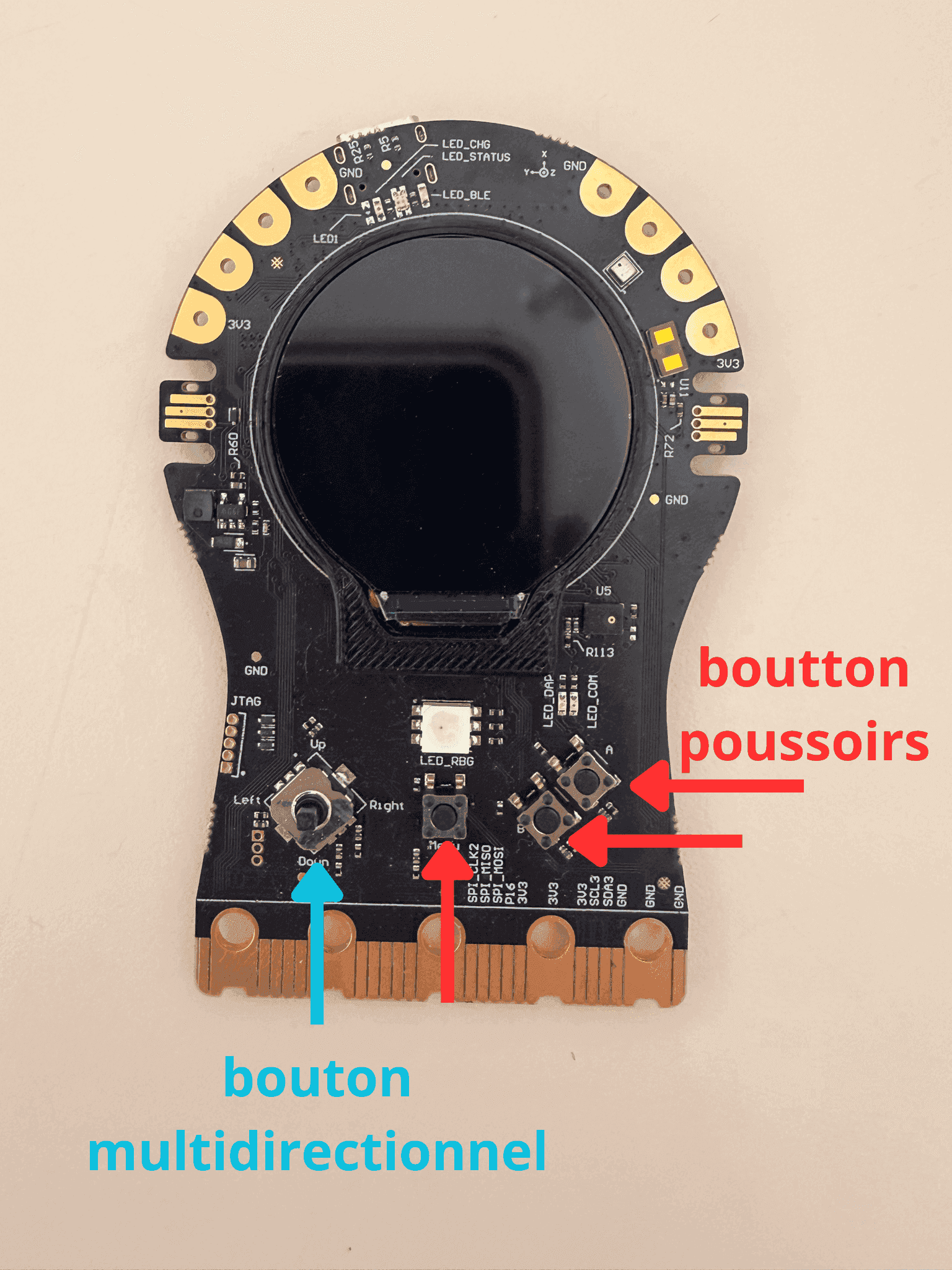 Emplacement des boutons A, B et Menu sur la STeaMi