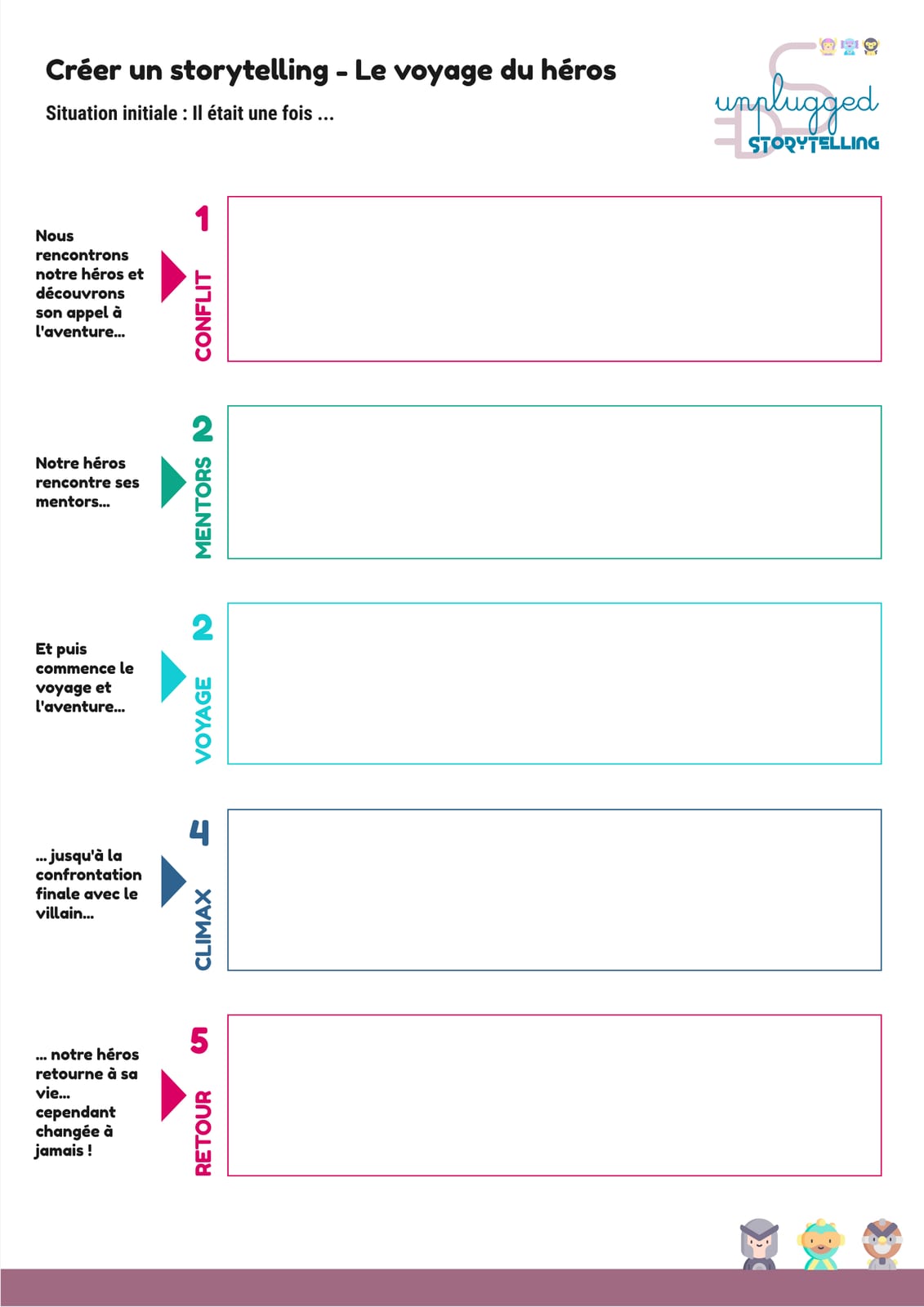 Template Storytelling
