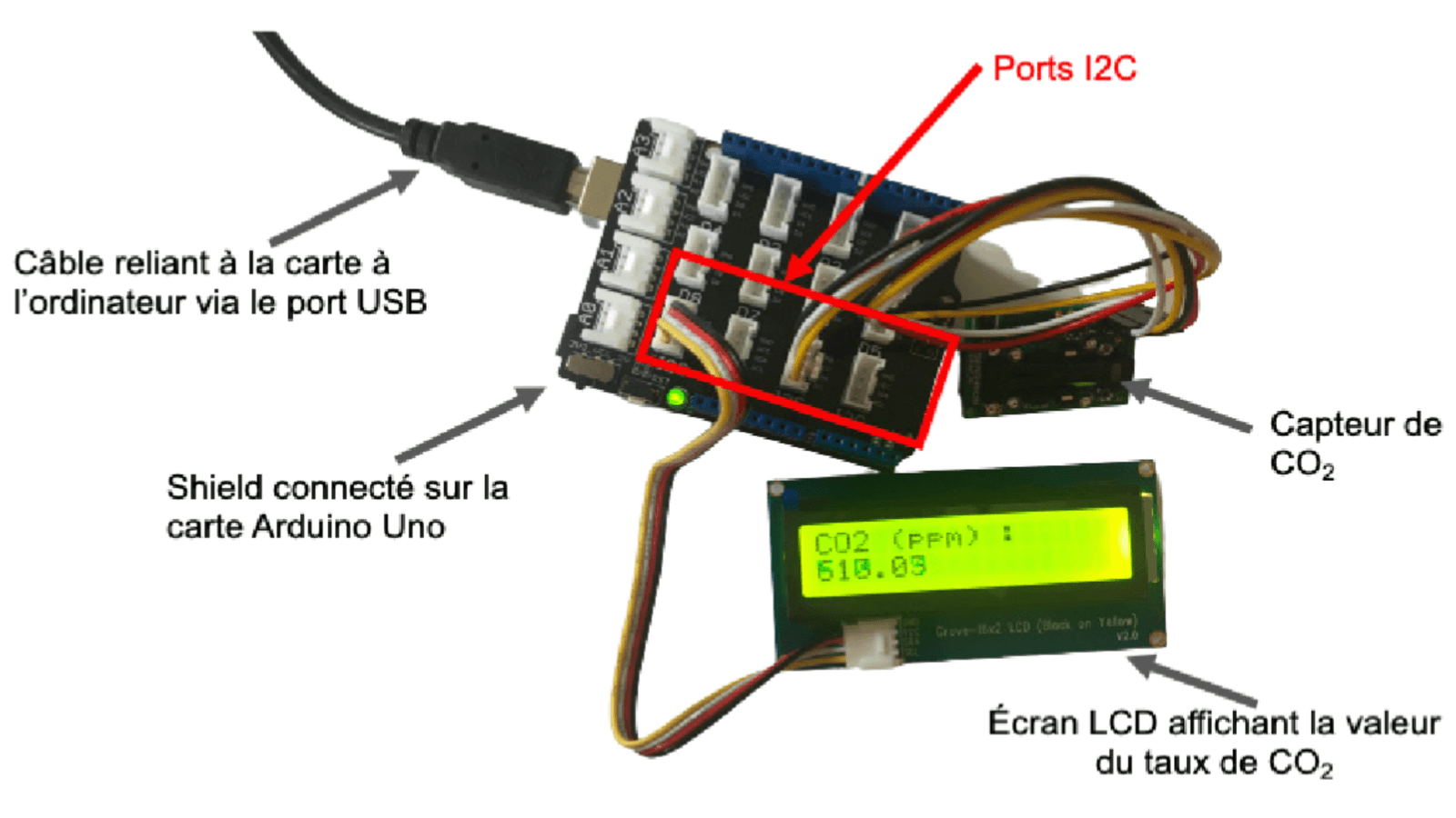 Assemblage Étape 1