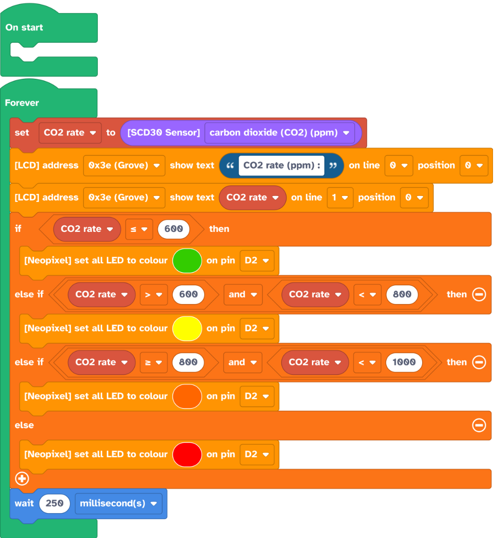 Vue blocs Étape 3